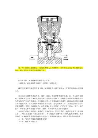 SDV背压阀原理