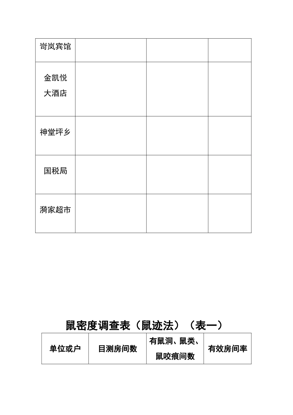 病媒生物防制目录_第2页
