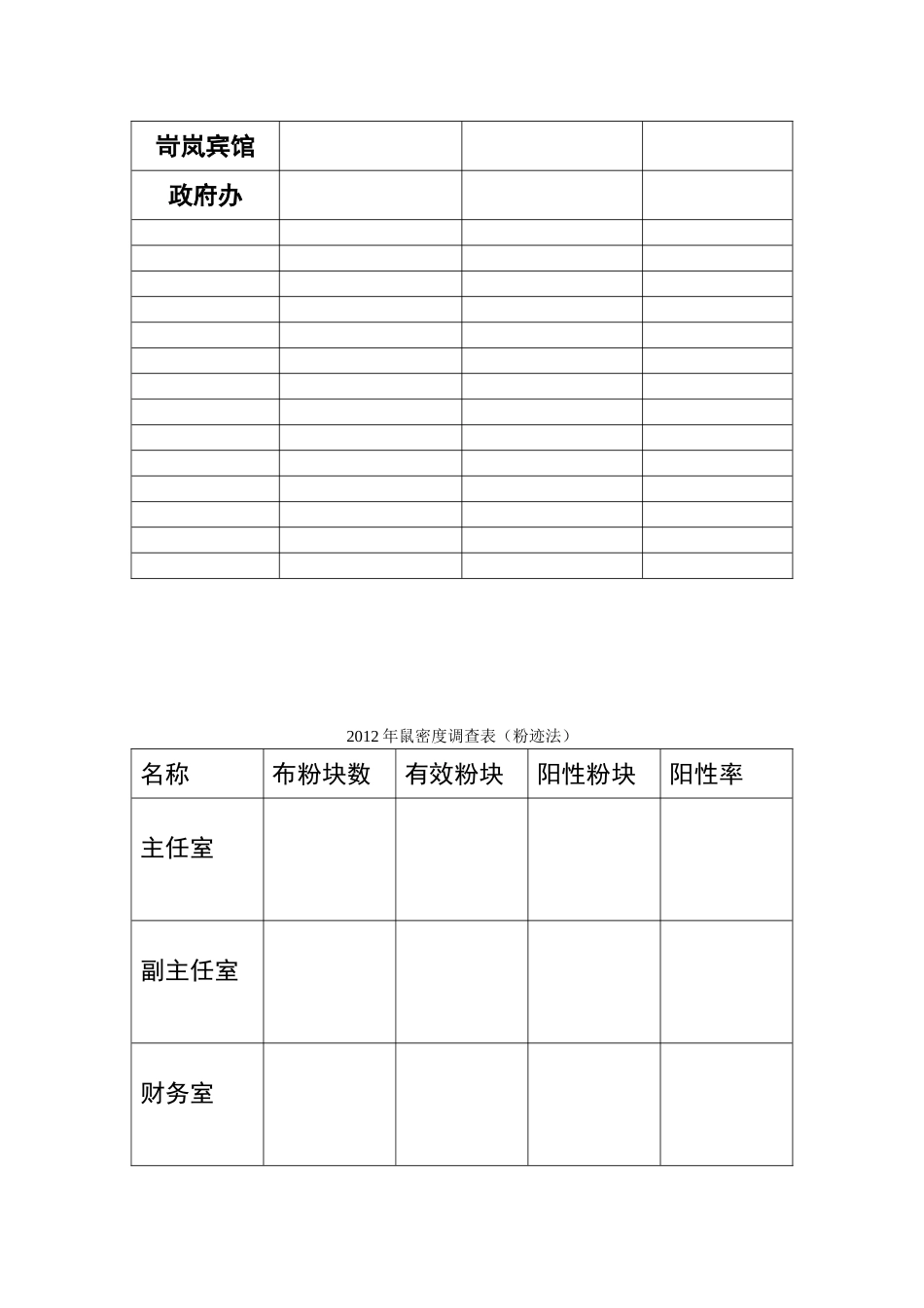 病媒生物防制目录_第3页