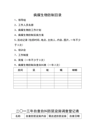 病媒生物防制目录
