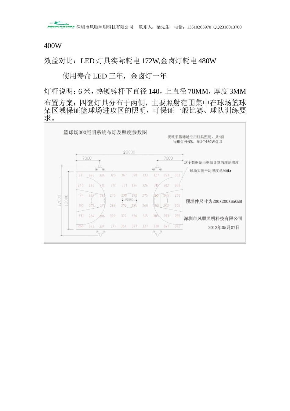 LED篮球场照明(室内、室外)_第3页