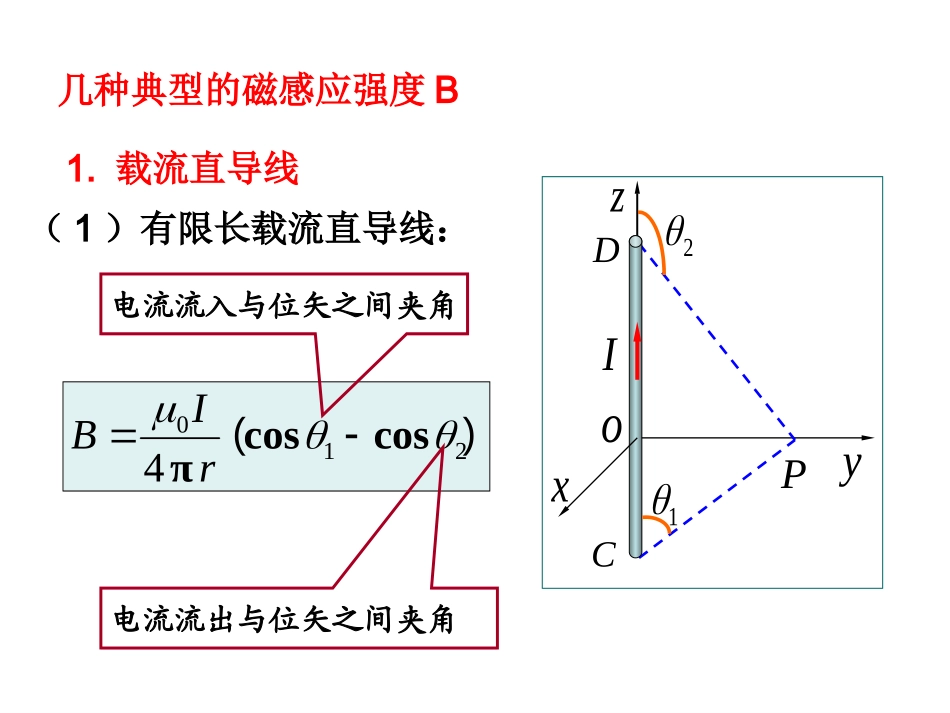 磁场部分 习题课_第3页