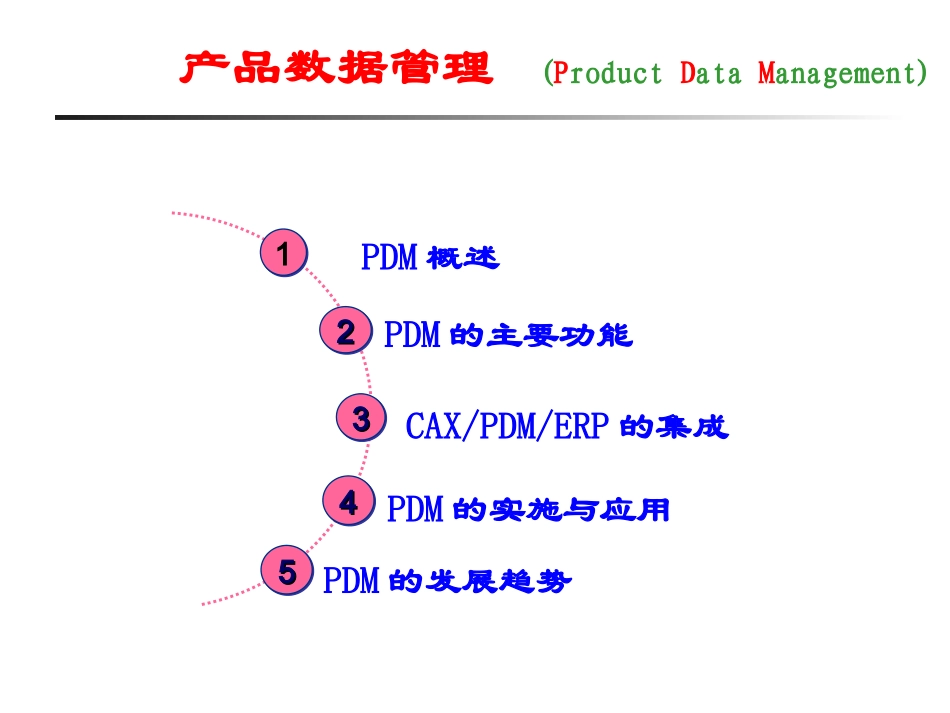 产品数据管理_第2页