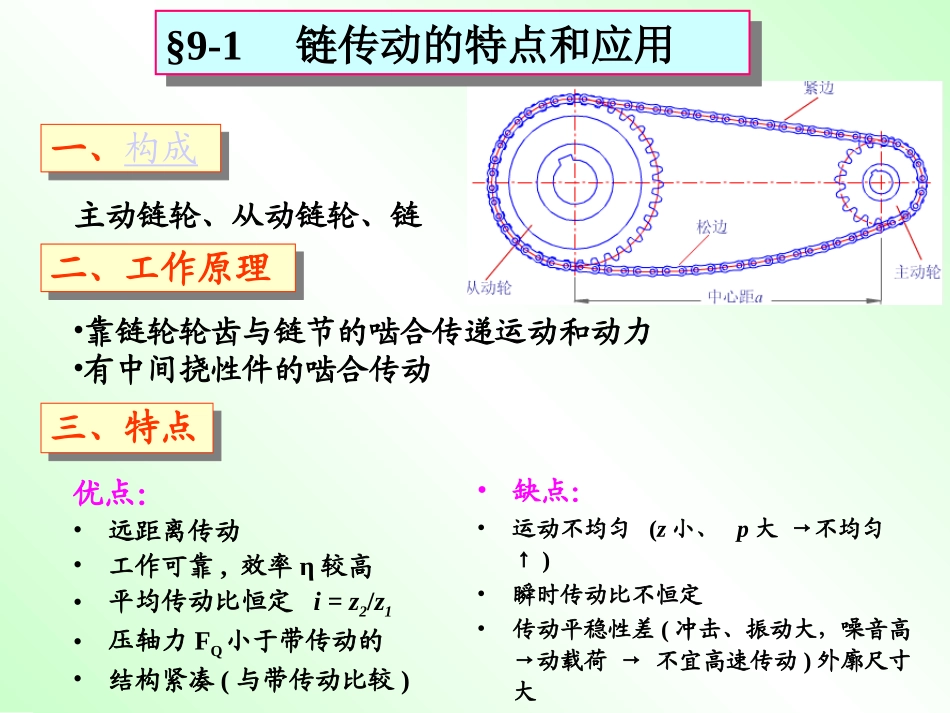 第9章 链传动_第2页