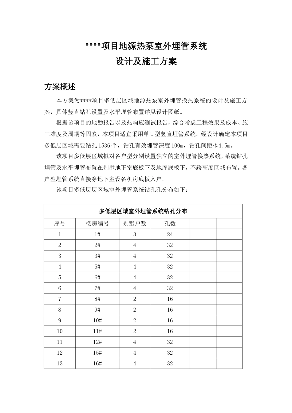 地源热泵室外埋管系统_第1页
