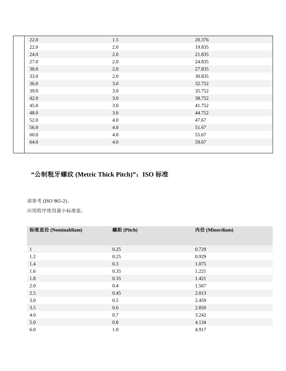创建内螺纹和外螺纹_第3页
