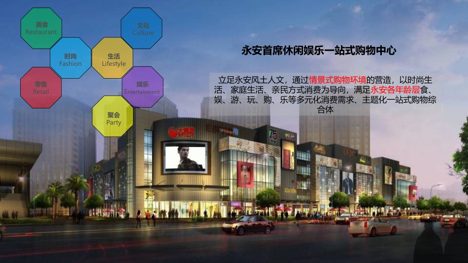 诚上广场项目简介_第2页