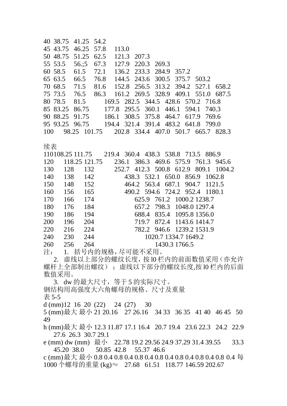 大六角高强度螺栓连接_第2页