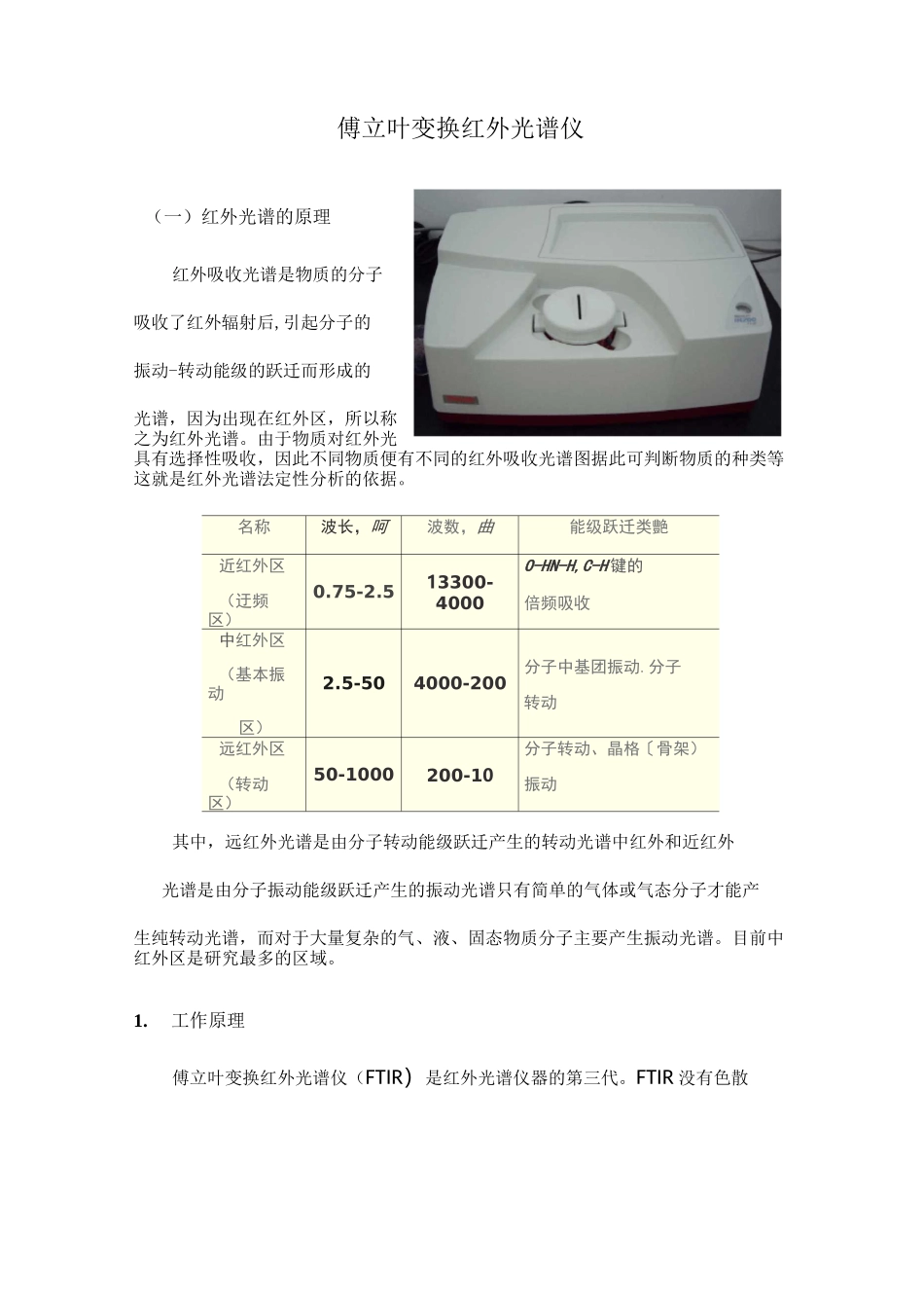 傅立叶变换红外光谱仪_第1页