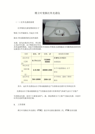 傅立叶变换红外光谱仪