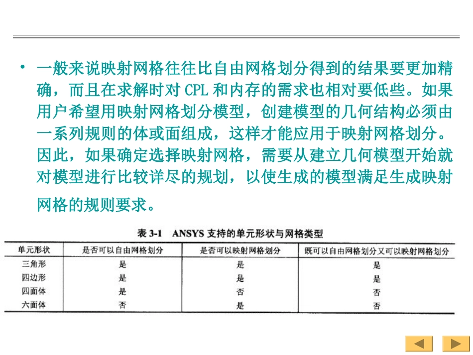 ANSYS轴对称问题实例_第3页