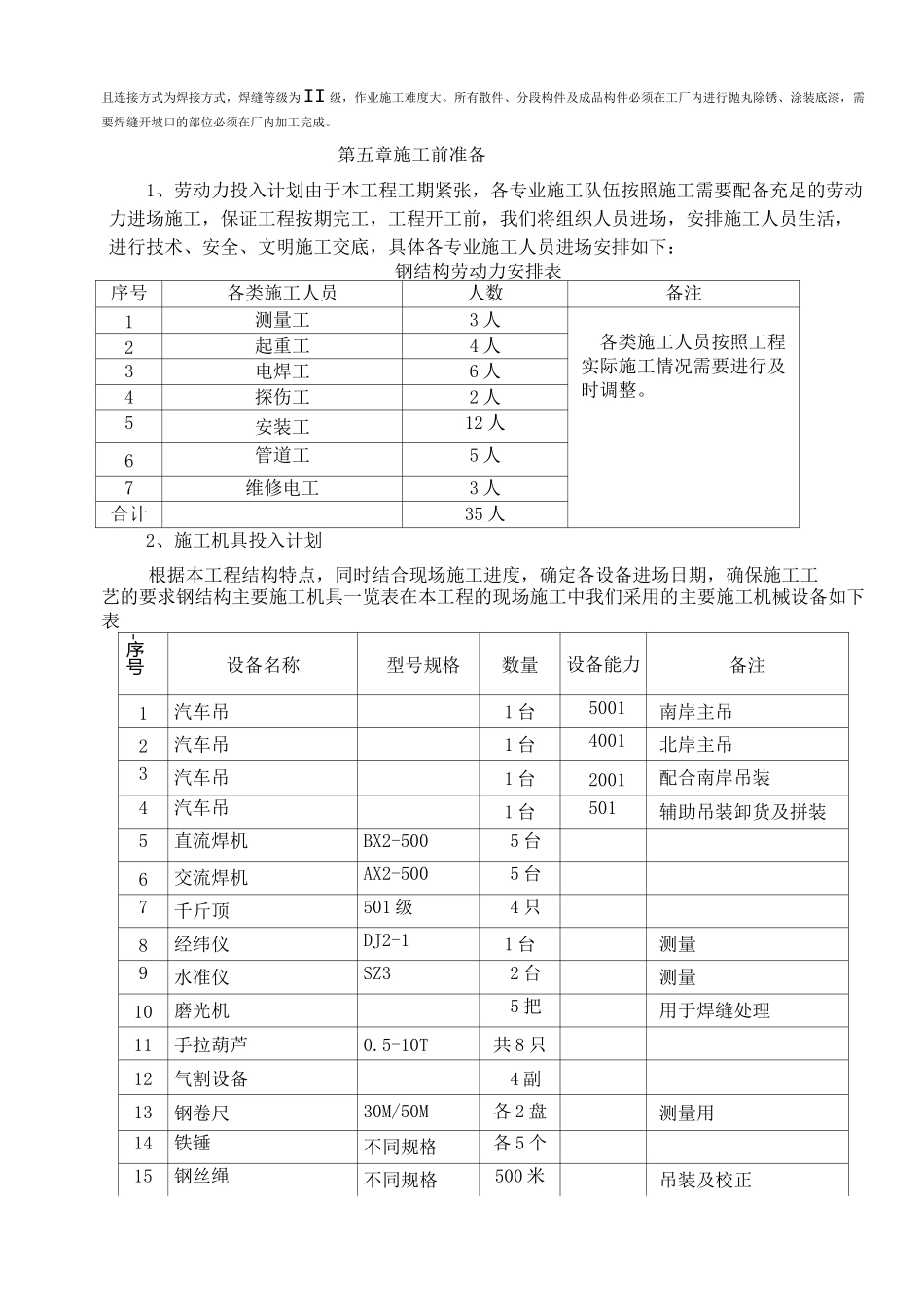 热力管网跨河管道桁架施工方案(一二期合编)_第3页