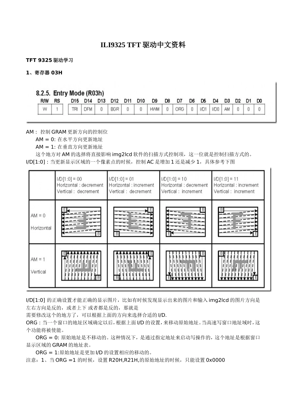 ILI9325 常用tft彩屏控制器 中文资料_第1页