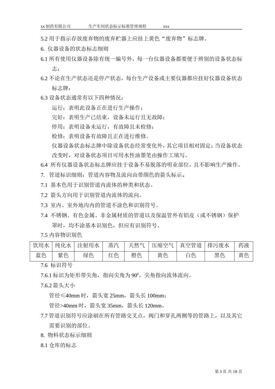 xx生产车间状态标示标准管理规程_第3页