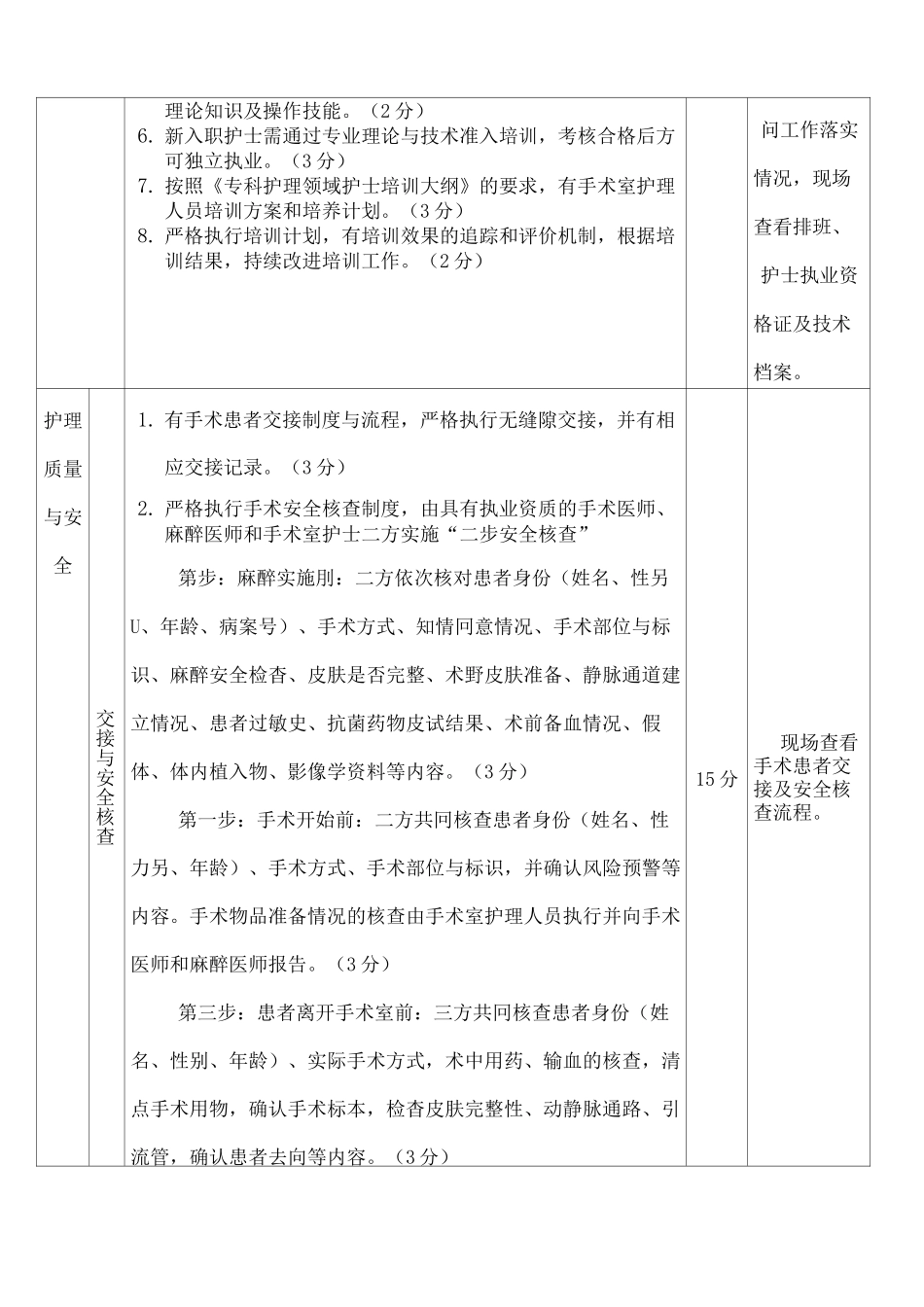 手术室质控标准_第2页