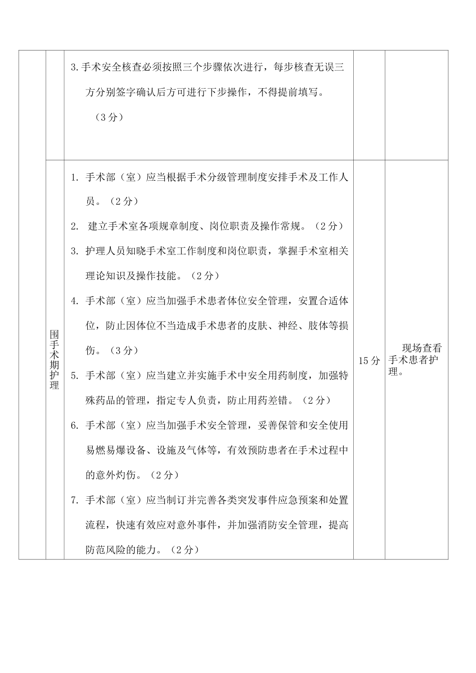 手术室质控标准_第3页