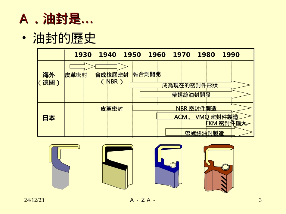 オイルシール基础中国语_第3页
