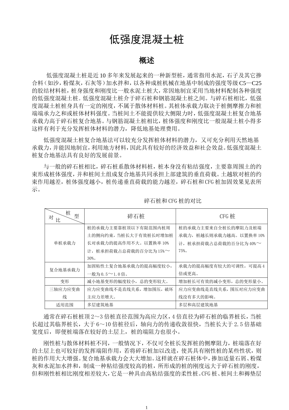 低强度混凝土桩_第1页