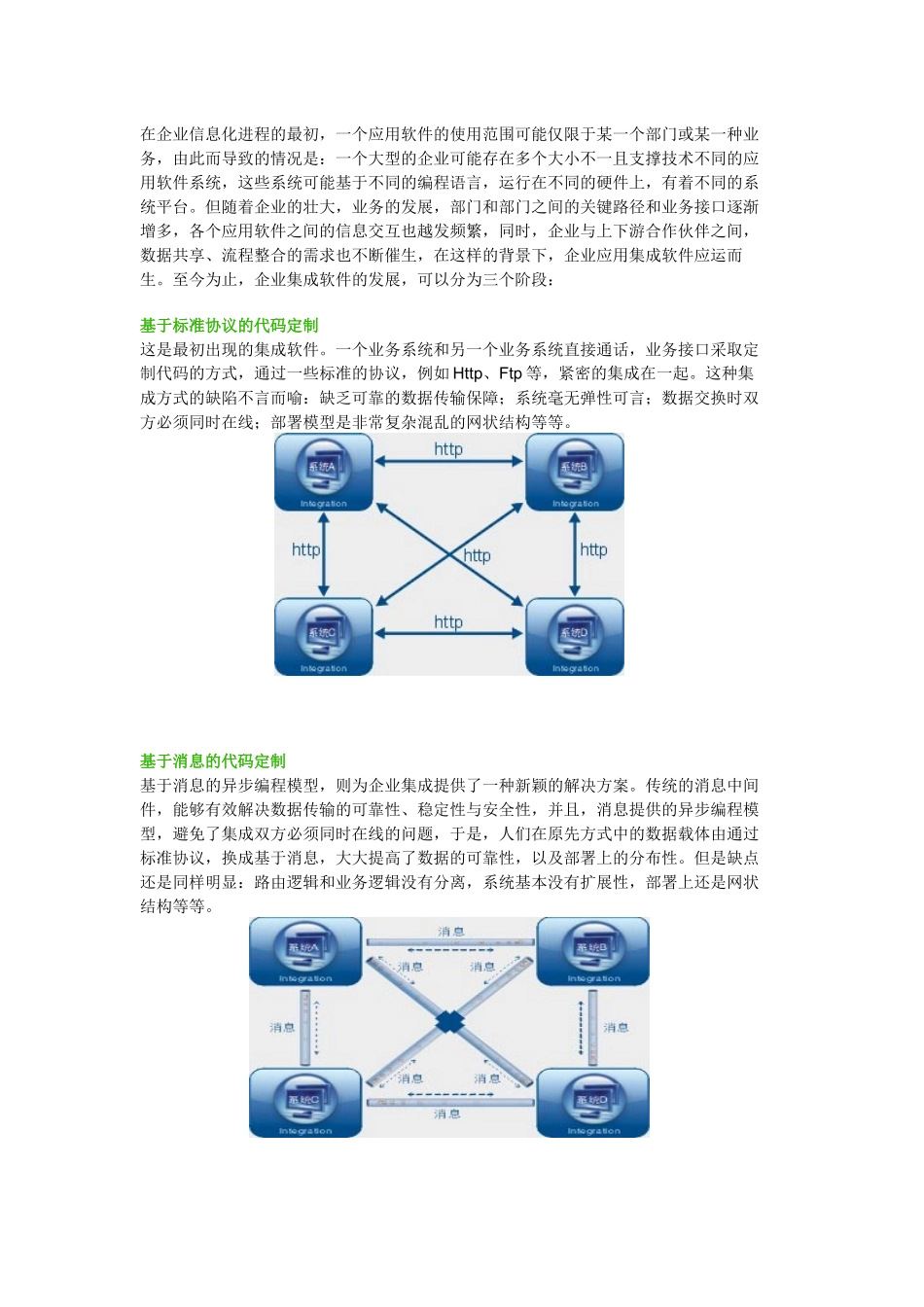 ESB技术演变_第1页