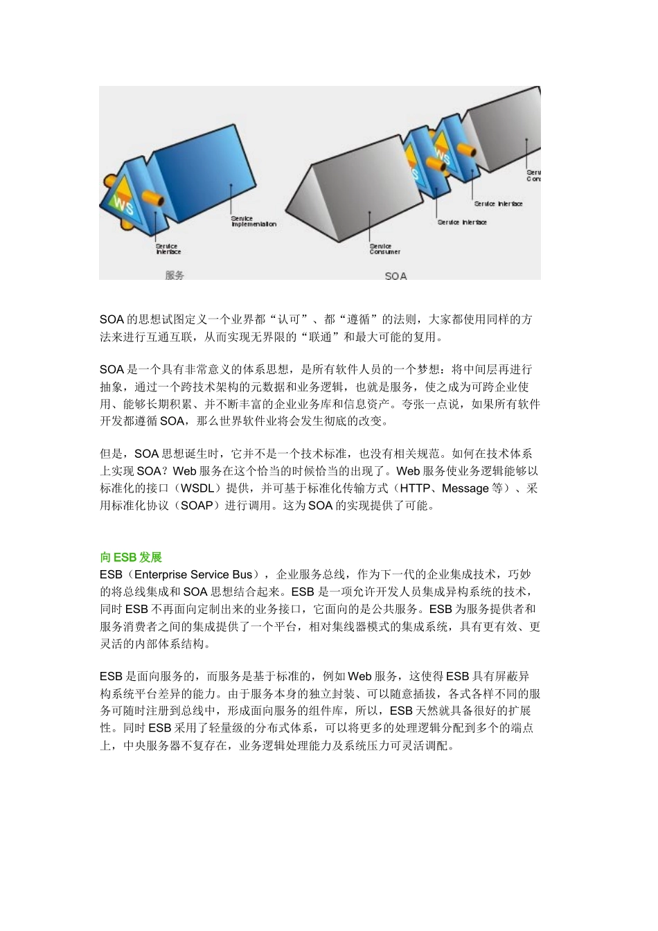 ESB技术演变_第3页
