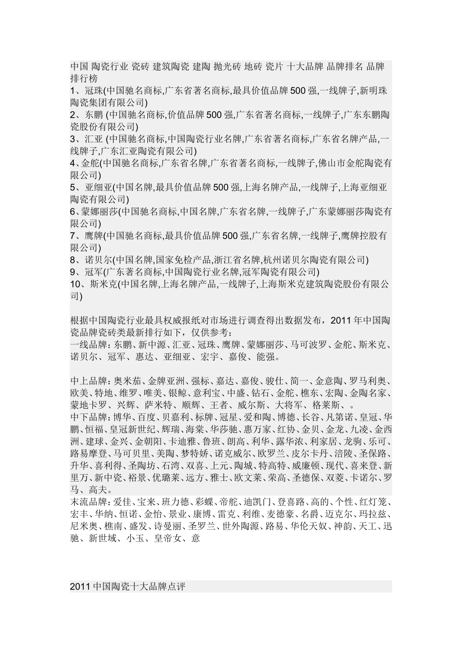 瓷砖  品牌 大全_第1页