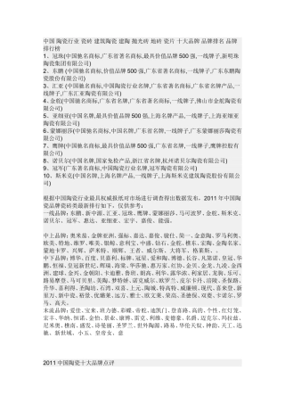 瓷砖  品牌 大全