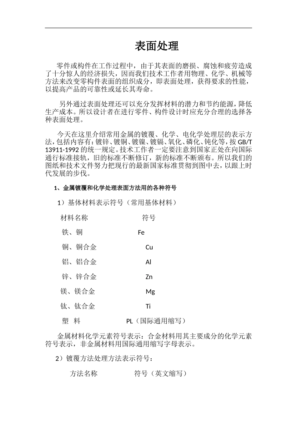 表面处理表示方法及选择_第1页