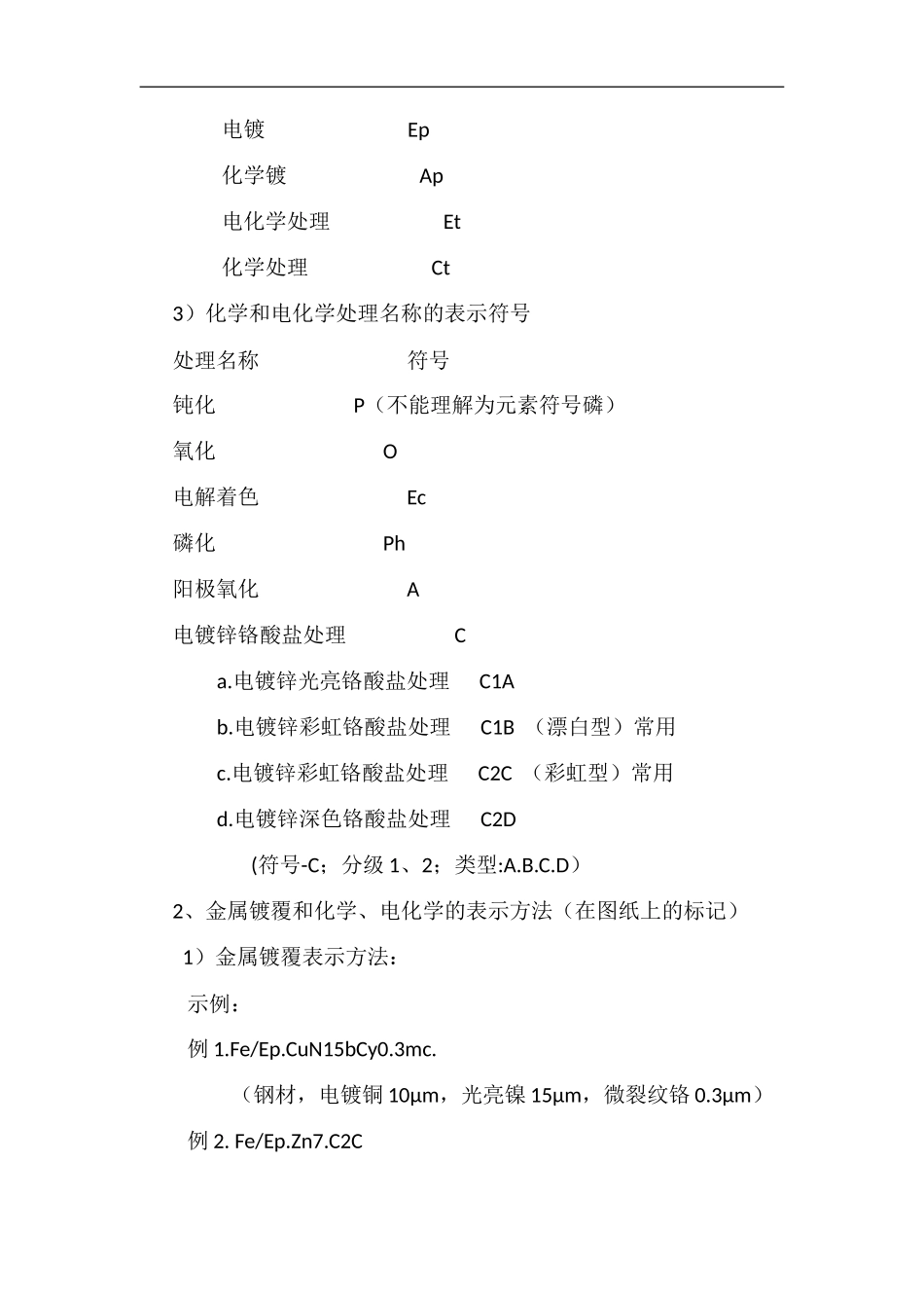 表面处理表示方法及选择_第2页