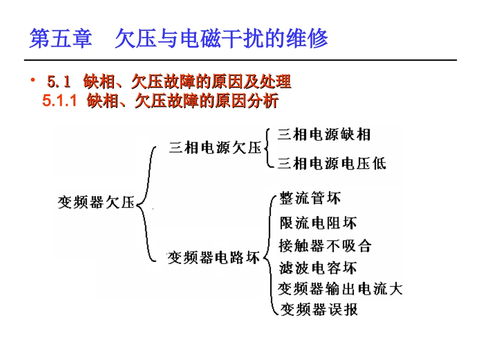 第6章 变频器欠压、干扰故障的维修_第2页