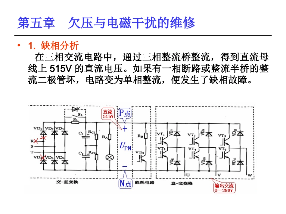 第6章 变频器欠压、干扰故障的维修_第3页