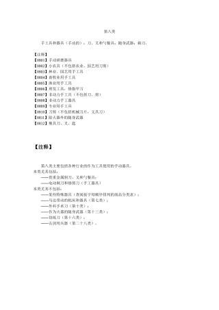 第8类 手工用具