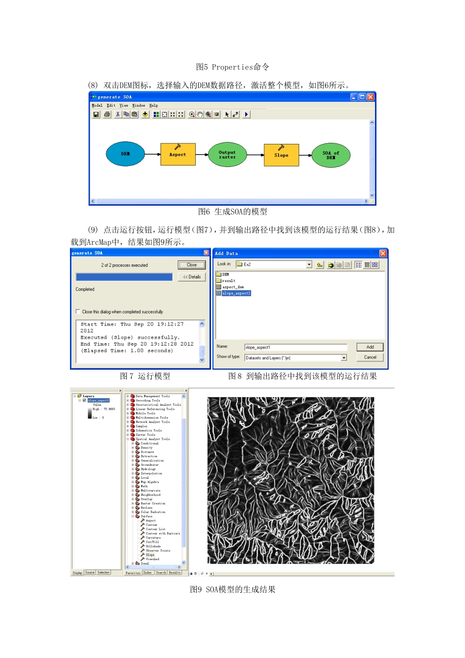ArcGIS实验-Ex22-坡向变率(SOA)_第3页