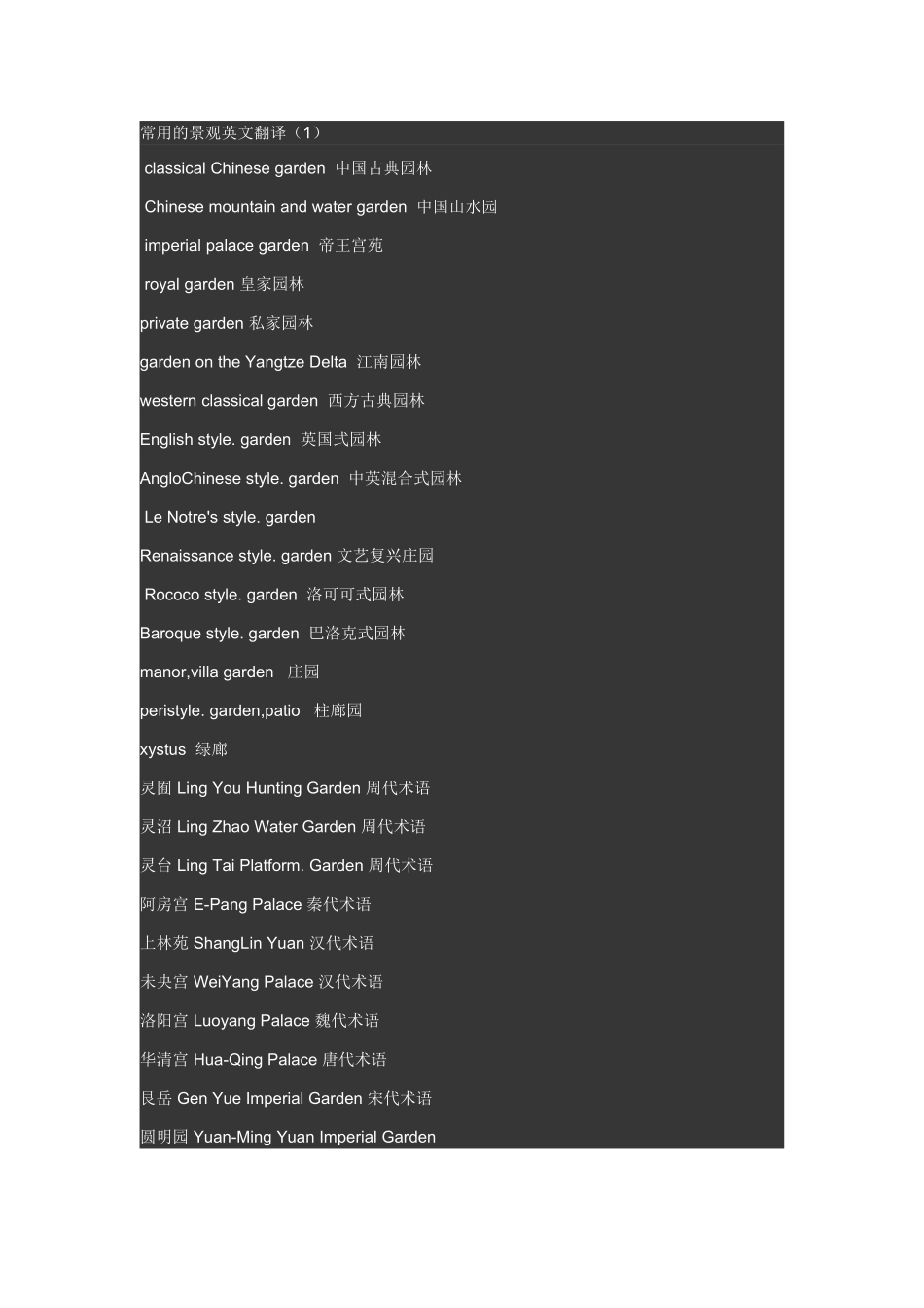 常用景观英语翻译_第1页