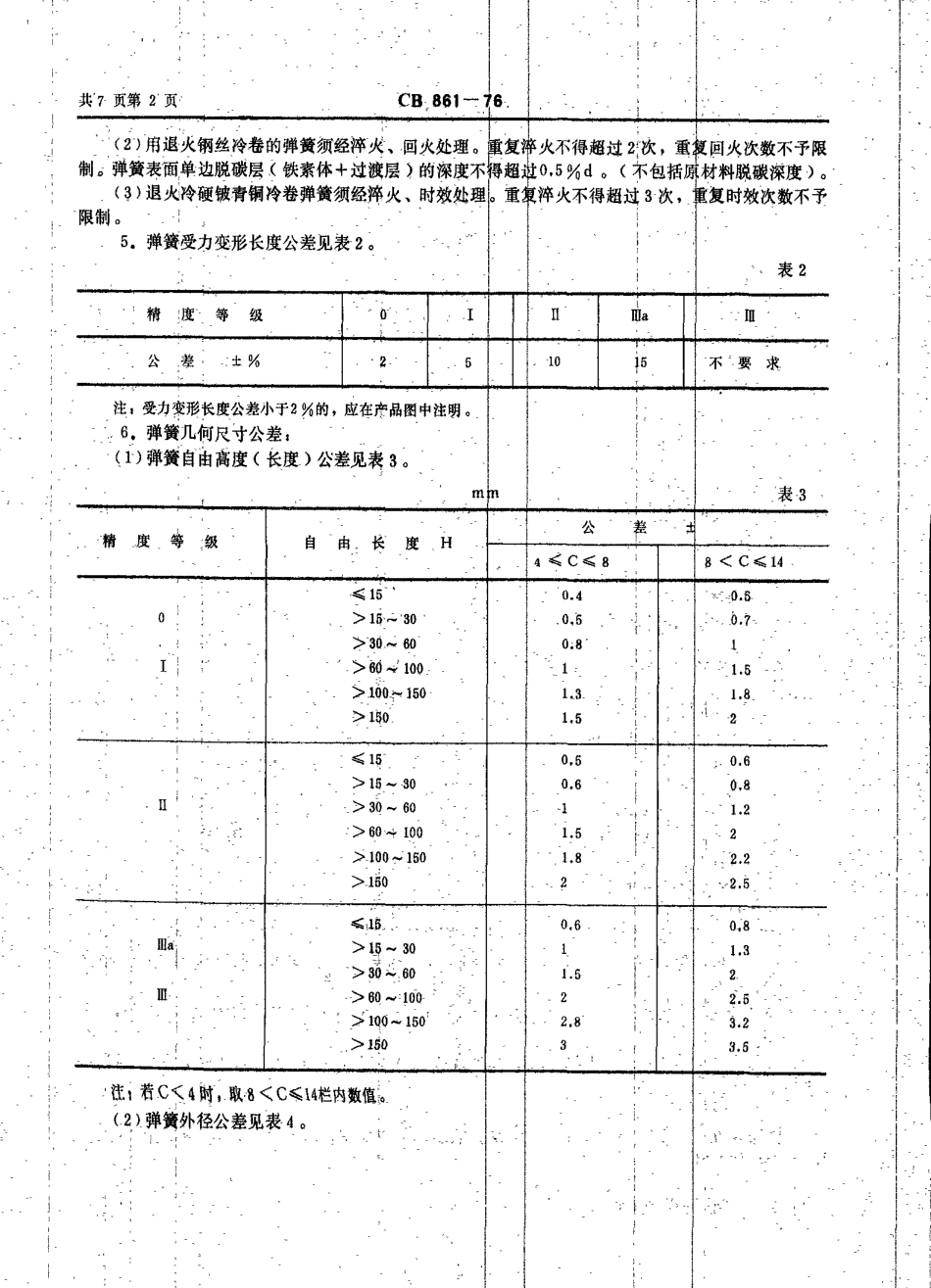 CB 861-1976 圆柱螺旋弹簧技术条件_第2页