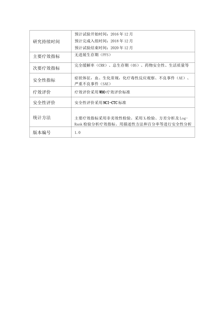 临床试验方案_第3页