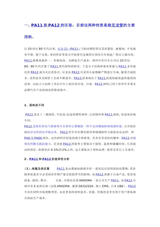 PA11、PA12软管的区别——上海出亚专业尼龙管厂家