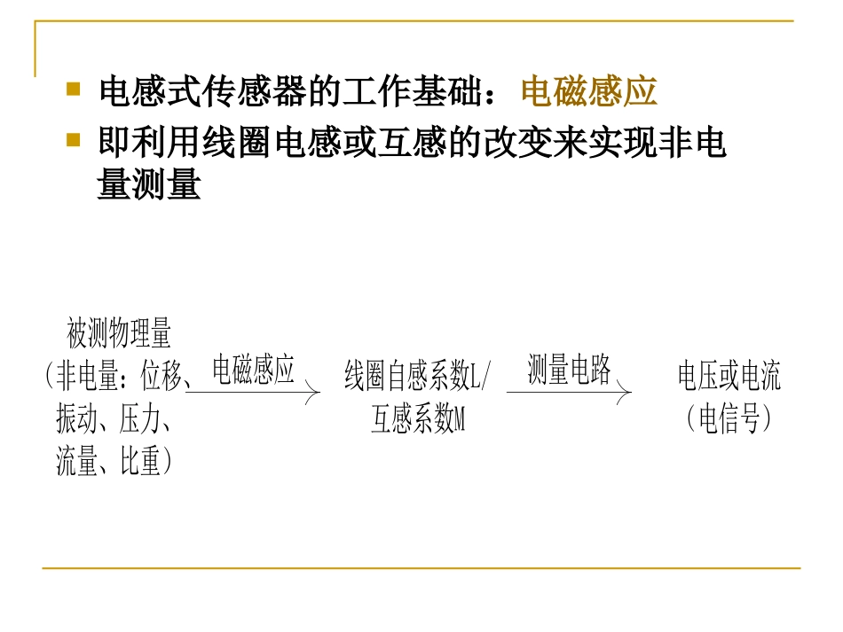 第2章位移检测传感器之电感式_第3页