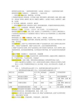 材料特性包括两方面