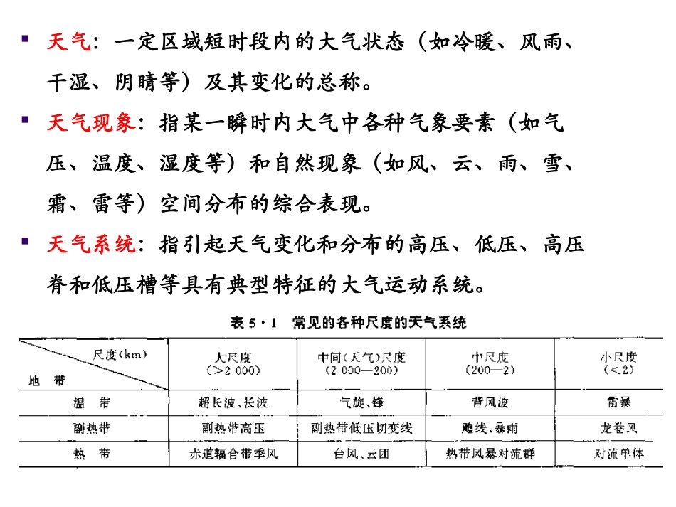 大气科学基础第四章_第2页