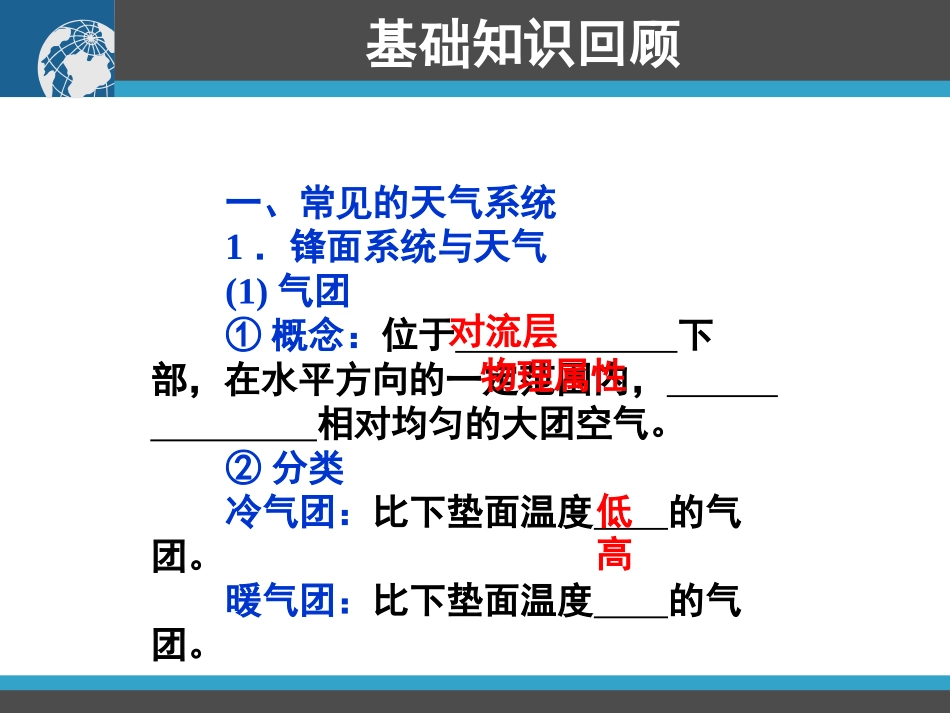 第7讲 常见的天气系统与气候_第2页