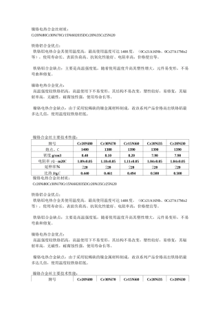 镍铬合金材质