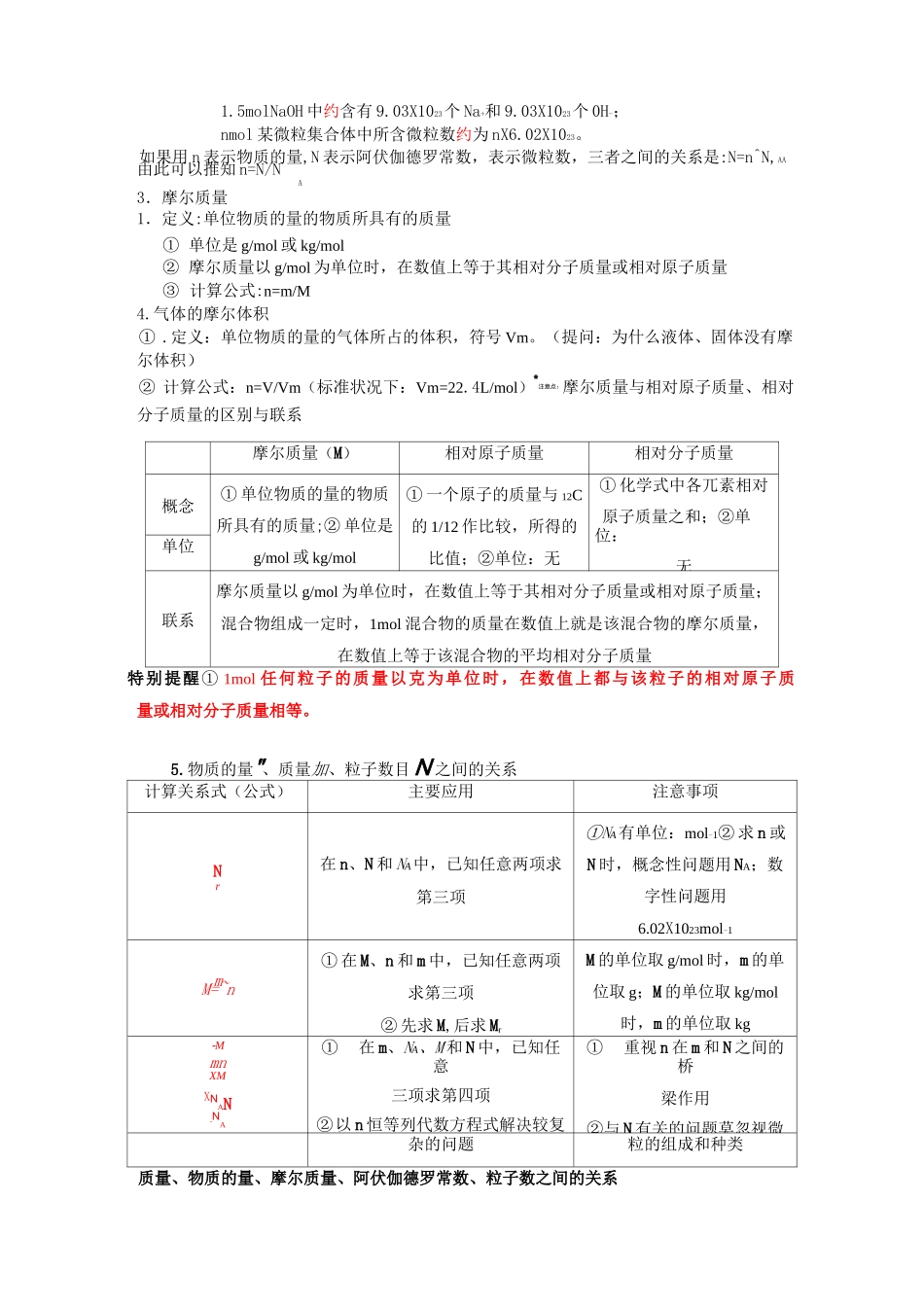 高一化学物质的量知识点归纳_第2页