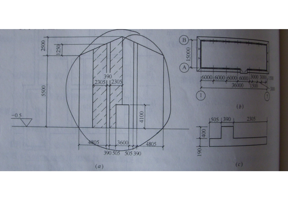 带壁柱墙的验算_第2页