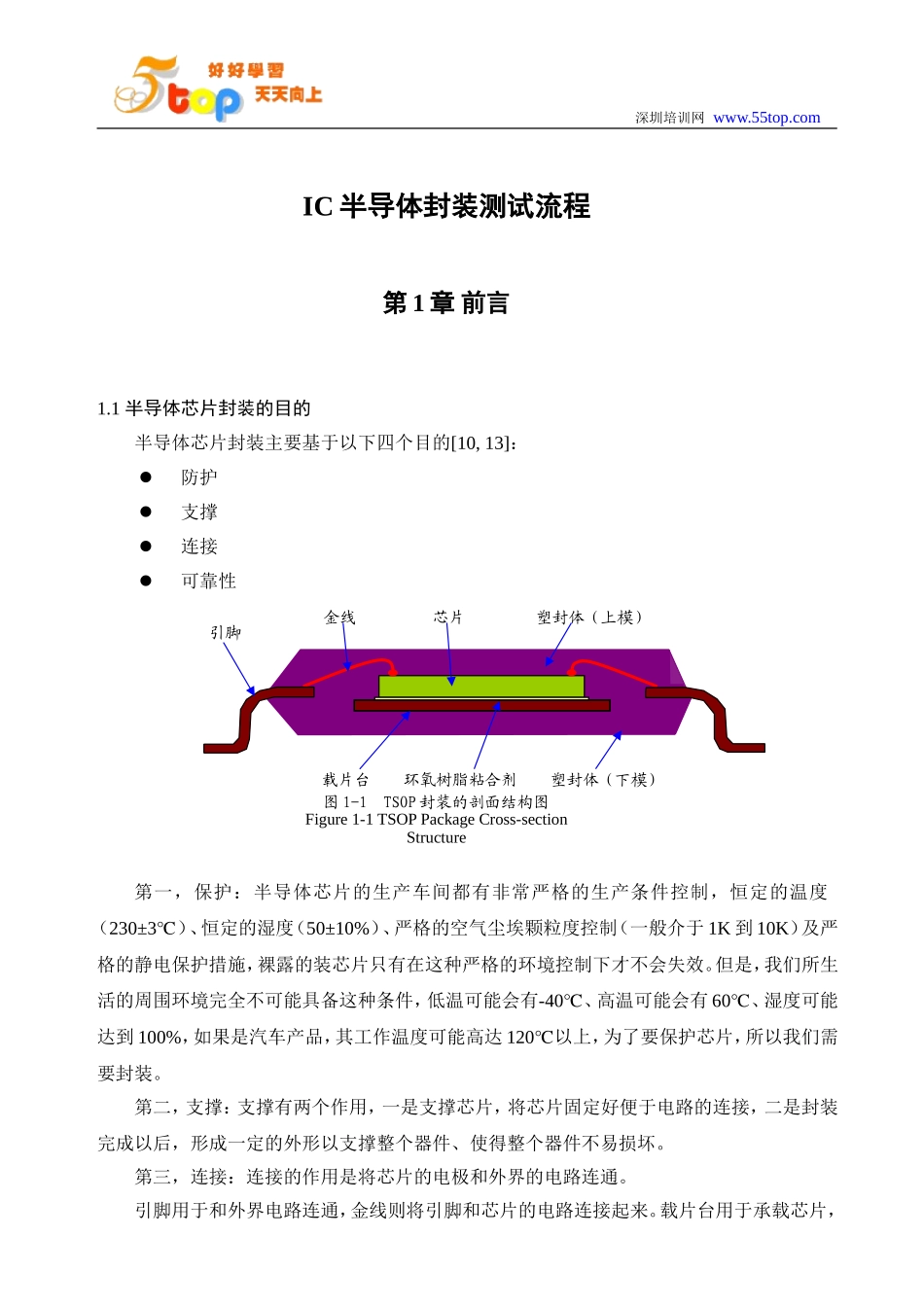 IC半导体封装测试流程_第2页