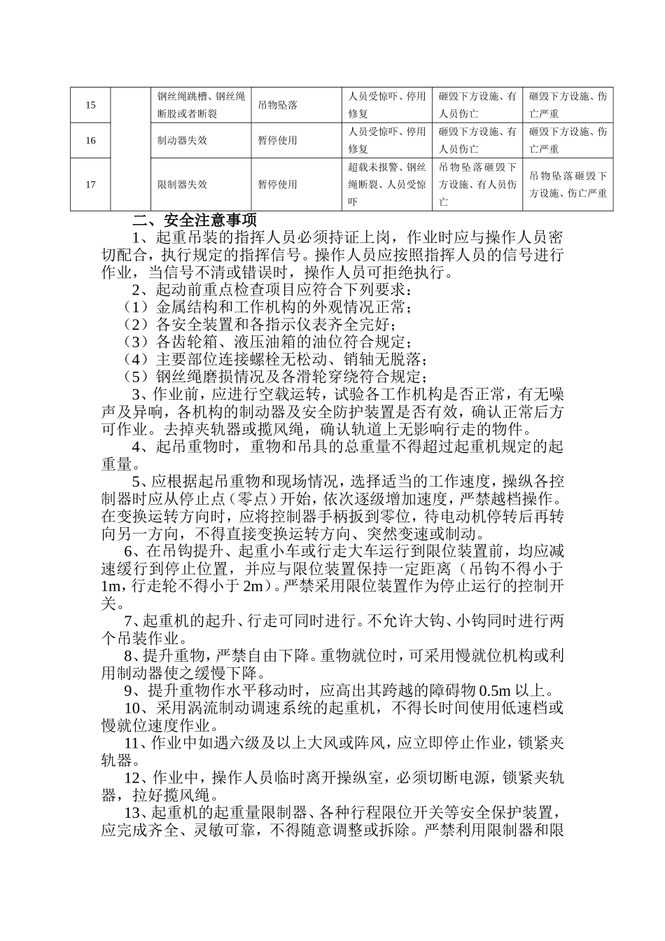 安全风险告知书(门吊)_第2页