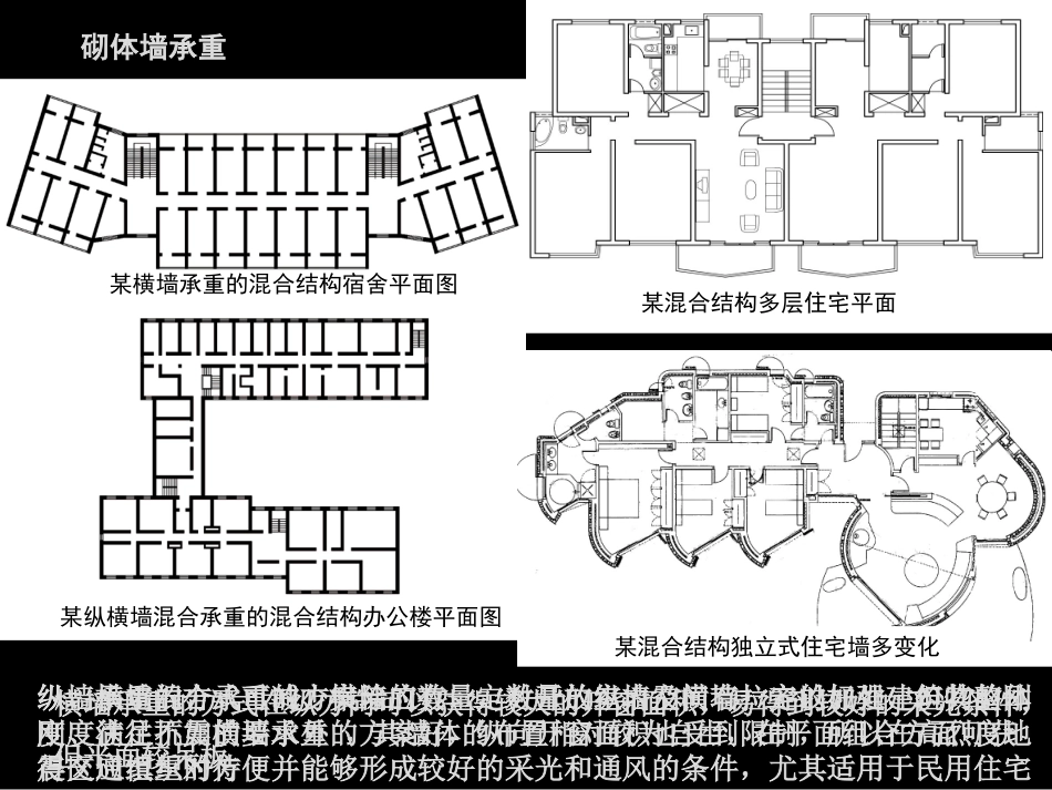 常用结构体系所适用的建筑类型1_第2页