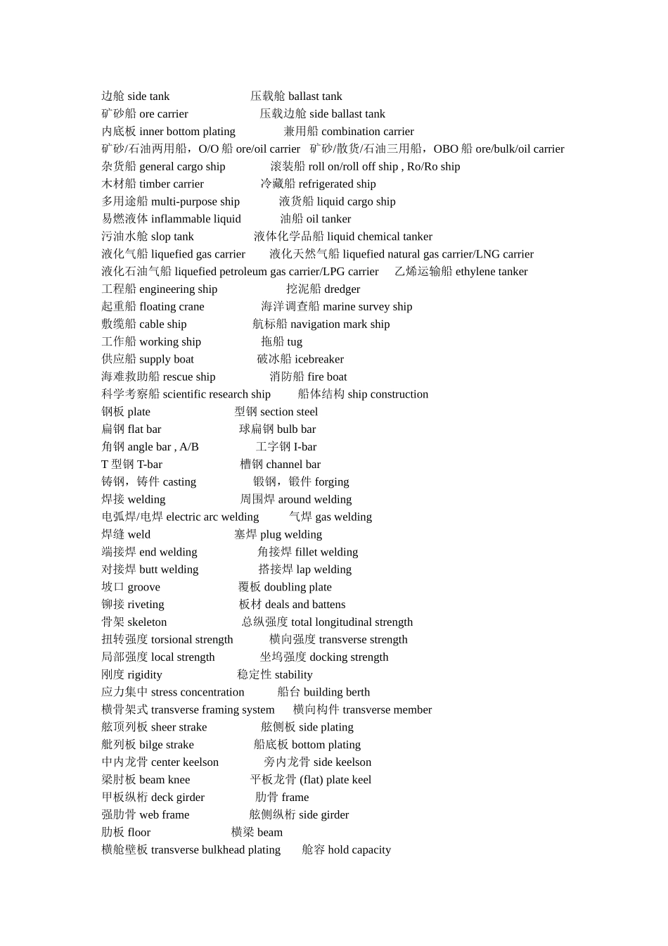 船舶英语专业用语_第2页