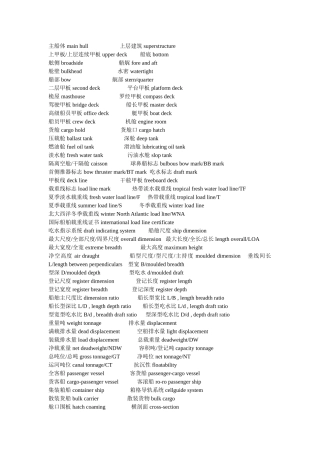 船舶英语专业用语