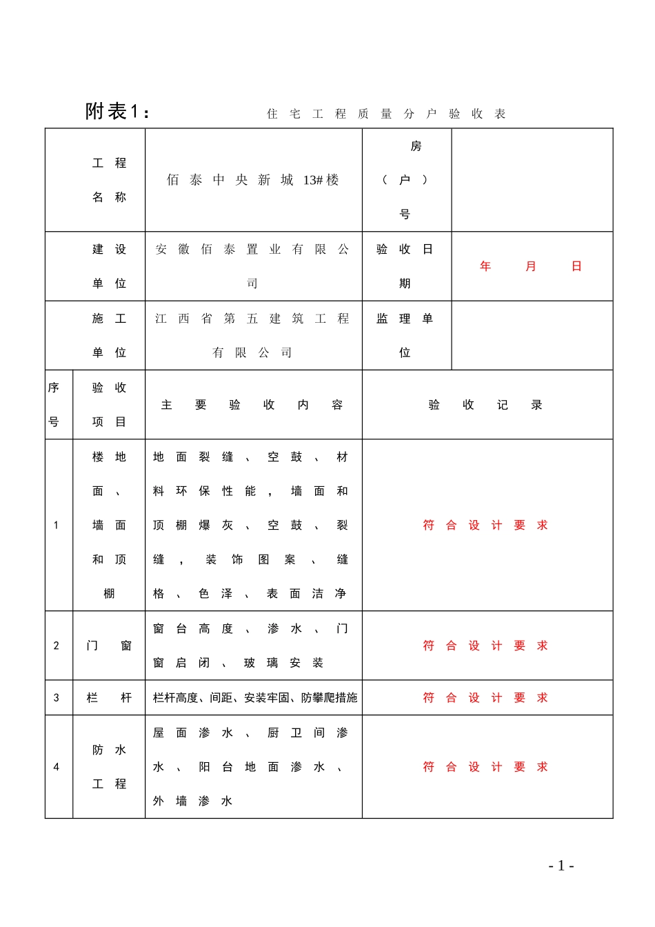 安徽省最新分户验收表格(样表)_第1页