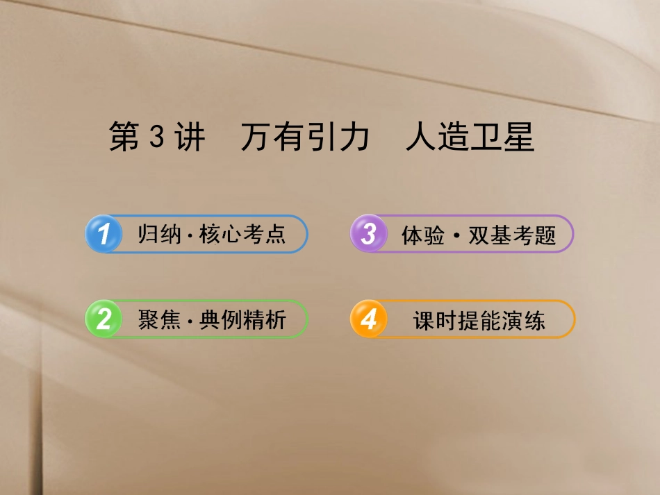 【全程复习】(广西专用)(广西专用)2014年高考物理一轮复习 4.3万有引力 人造卫星课件 新人教版_第1页